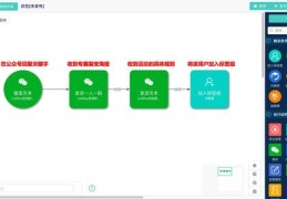 企业微信如何上热门教程-企业微信小技巧分享