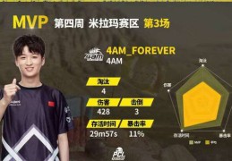 虎牙传奇直播技巧,虎牙怀旧传奇怎么申请