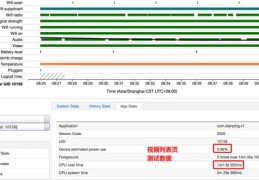 大众点评热门视频攻略，如何吸引更多关注和点赞？