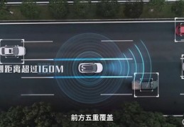 s路曲线行驶技巧直播间,s路曲线行驶是我国驾驶证考试