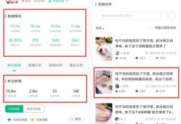 抖音如何支付20元上热门
