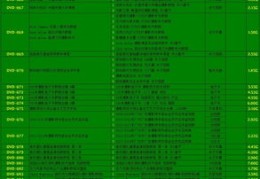 短视频拍摄实战教程，掌握技术技巧，轻松创作优质短视频