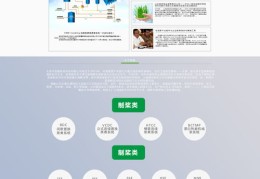 自制模板如何引爆热门话题？