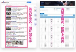 百度关键词排行榜优化,百度关键词优化可靠吗?多久上首页?