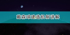 揭秘，如何成功登上热门话题榜——我的经历英文分享