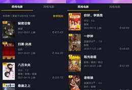 点击率低的视频如何上热门