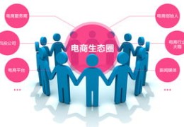 微商产品推广策略，如何上热门推广秘籍揭秘