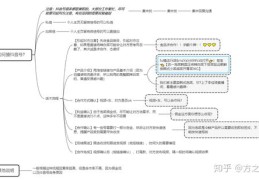 直播会员运营技巧,直播办会员是骗局吗