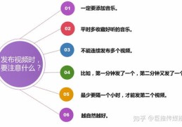 抖音音乐号快速上热门攻略，秘诀与技巧全解析！