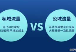 珠宝直播引流秘籍，掌握内容引流技巧，轻松吸引观众目光