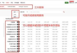 吉林百度关键词优化排行榜,吉林seo推广