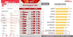 抖音查看热门榜单的方法。