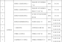息烽百度关键词优化,百度关键词搜索优化