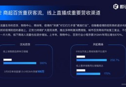 智商测试小程序如何走红？热门攻略揭秘！