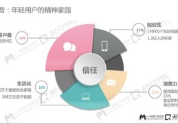 抖音上热门策略，优化引流秘籍，轻松提升热门排名！