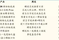 美容护肤直播技巧,新手护肤直播话术开场