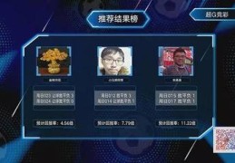 直播竞猜基本技巧教学,直播竞猜基本技巧教学视频