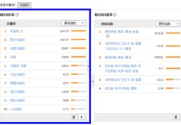 淘宝上买的百度关键词优化,淘宝关键词优化软件