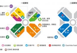 直播童装技巧流程,直播童装赚钱吗