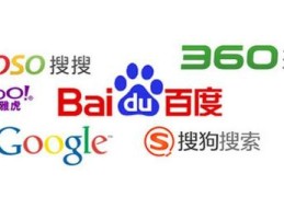 百度seo关键词优化外链,seo百度关键词优化软件