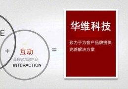 襄阳网站seo,襄阳网站建设多少钱