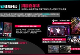 抖音免费上热门攻略揭秘