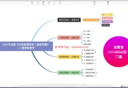 直播复盘技巧,直播复盘四个步骤