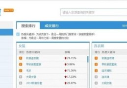 优化神马搜索长尾词点击排名,神马搜索优化方式