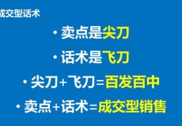 直播间商品推广的话术技巧,直播卖货推广