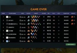 dota直播骂人技巧,dota2骂人不带脏字