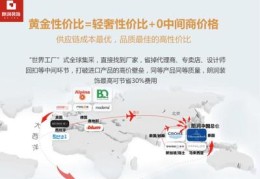 放心的百度关键词优化团队,百度关键词优化排名