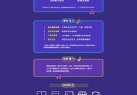 艺鸣直播声乐教学的关闭技巧与直播教学心得分享