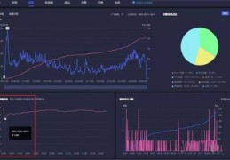 知识分享直播停留技巧,直播停留时长方法