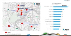 高德地图导航使用指南，直播与玩转技巧全解析