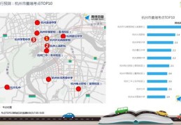 高德地图导航使用指南，直播与玩转技巧全解析