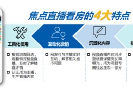 直播栏目化技巧,直播栏目是什么