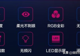 视频直播操作技巧,视频直播操作技巧教程