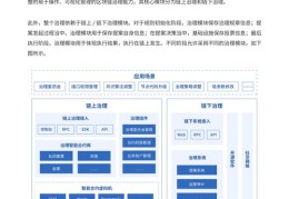 如何筛选作品实现热门上榜？