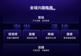 冷启动直播技巧,直播冷启动是什么意思