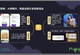 直播回放解题技巧,直播回放解题技巧有哪些