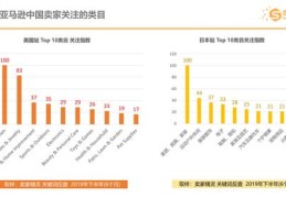 耳饰直播技巧与带货话术，打造魅力耳饰类目直播盛宴