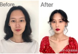 化妆小白也能学会！详细化妆短视频拍摄教学视频