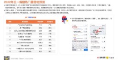 百度号如何上热门攻略秘籍