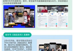 新浪直播技巧,新浪直播大厅