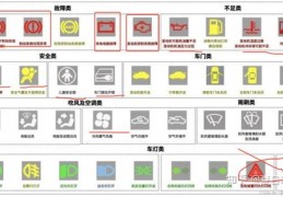 科目一技巧口诀直播间,科目一直播视频