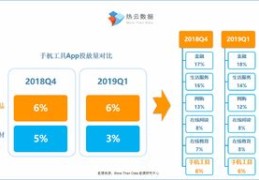多闪如何上热门？揭秘多闪的实用价值与用途