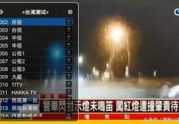 台视直播技巧,台视频道