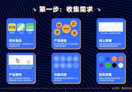 虚拟直播技巧教学,虚拟主播教程