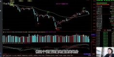 股市看盘盯盘技巧与基本知识直播回放及详解