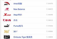 神马搜索是哪家公司的产品，神马搜索引擎关键词排名首页价格